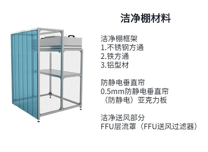 福建潔凈無塵棚